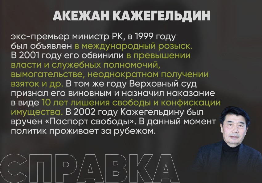Что будет, если Аблязов и Кажегельдин вернутся в Казахстан?