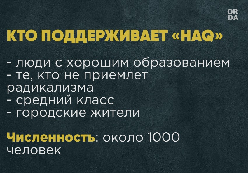 Хакнуть систему: Тогжан Кожалиева о движении HAQ