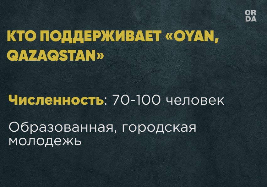 Димаш Альжанов: «Мы – оппозиция не власти, а природе этого режима»