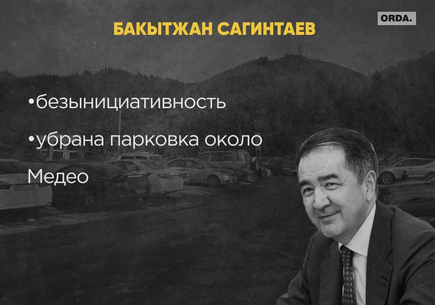 Со знаком «минус»: факапы столичных градоначальников