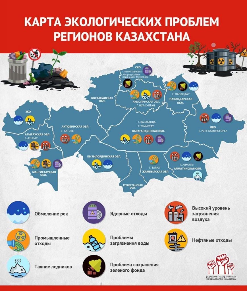 Как улучшить экологию Нур-Султана, рассказал Кульгинов