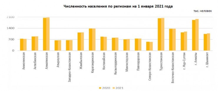Карантинный «беби-бум»: в 2020 зафиксирован рекорд рождаемости
