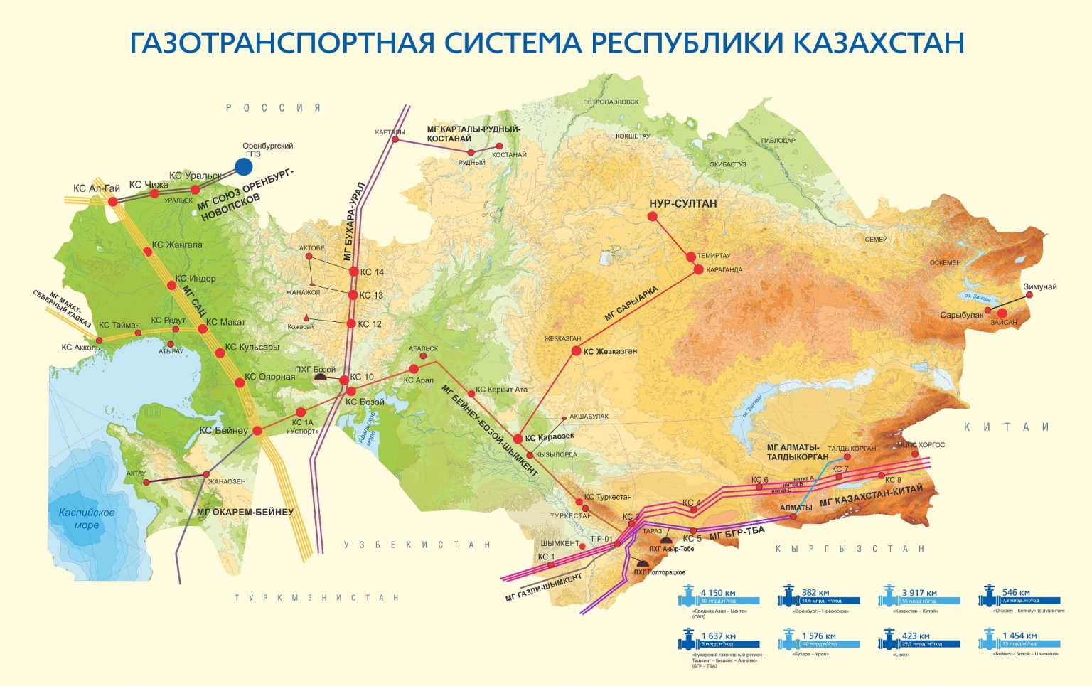 Карта уральска казахстан