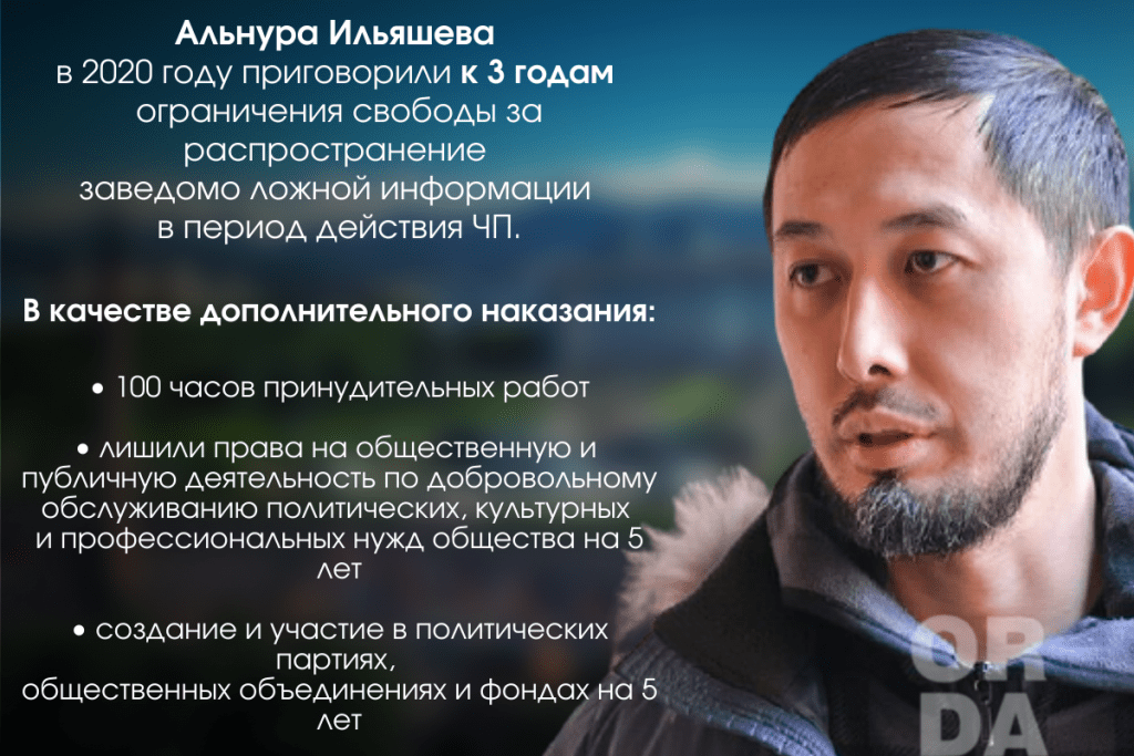 Поражение в правах: почему Конституция не защищает гражданских активистов