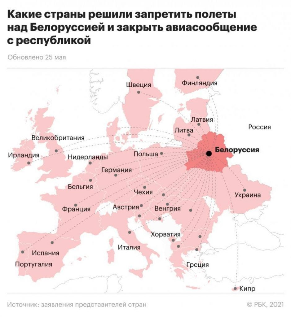 Запад недоволен Беларусью. Попадет ли Казахстан под раздачу санкций
