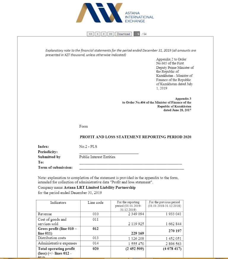 Министр финансов не комментирует многомиллиардные долги Астана ЛРТ