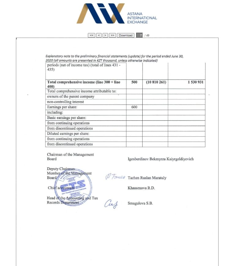 Министр финансов не комментирует многомиллиардные долги Астана ЛРТ