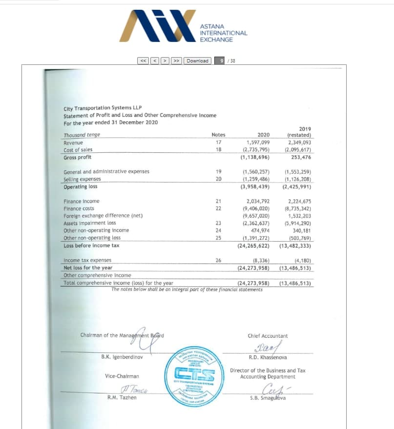 Министр финансов не комментирует многомиллиардные долги Астана ЛРТ
