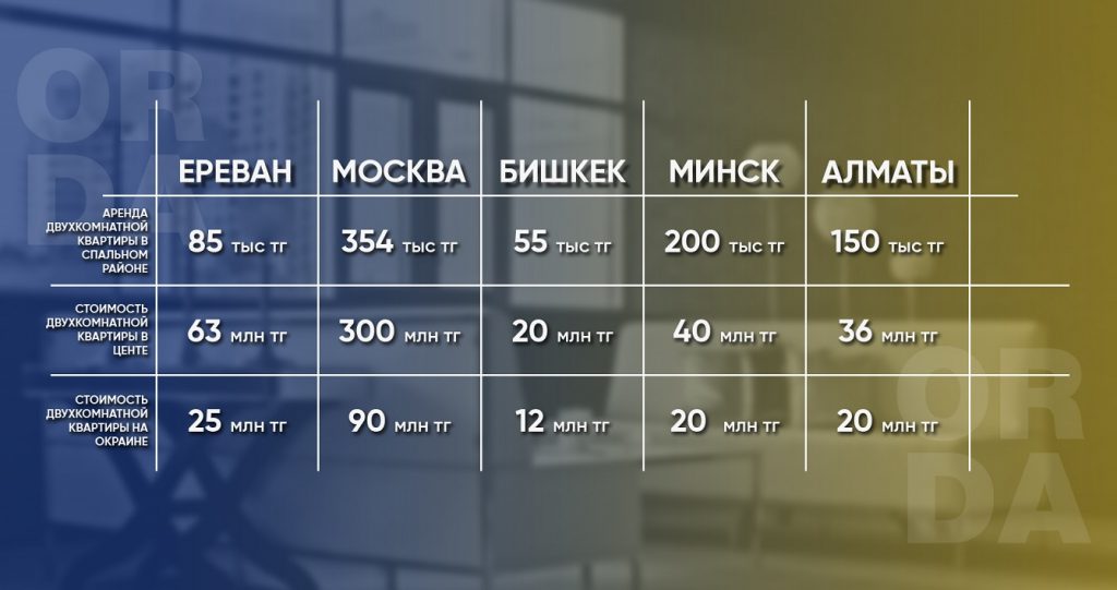 таджикистан лучше или кыргызстан. Смотреть фото таджикистан лучше или кыргызстан. Смотреть картинку таджикистан лучше или кыргызстан. Картинка про таджикистан лучше или кыргызстан. Фото таджикистан лучше или кыргызстан