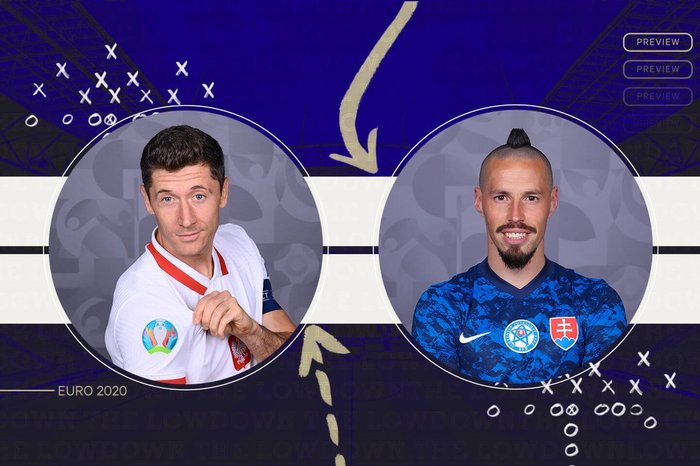 Гид по Euro 2020, день 4: заруба в Глазго и «фурия» с «короной», но без «Реала»