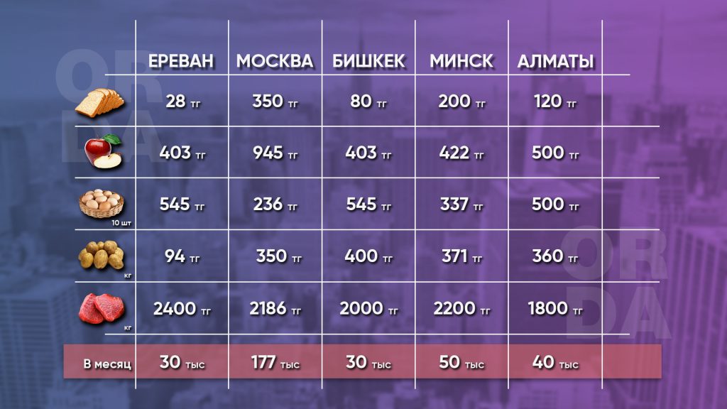 таджикистан лучше или кыргызстан. Смотреть фото таджикистан лучше или кыргызстан. Смотреть картинку таджикистан лучше или кыргызстан. Картинка про таджикистан лучше или кыргызстан. Фото таджикистан лучше или кыргызстан