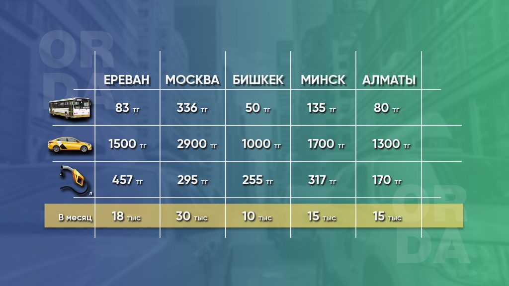 таджикистан лучше или кыргызстан. Смотреть фото таджикистан лучше или кыргызстан. Смотреть картинку таджикистан лучше или кыргызстан. Картинка про таджикистан лучше или кыргызстан. Фото таджикистан лучше или кыргызстан