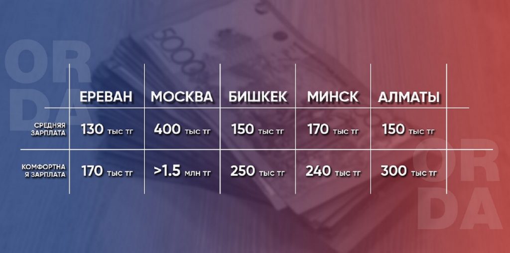 таджикистан лучше или кыргызстан. Смотреть фото таджикистан лучше или кыргызстан. Смотреть картинку таджикистан лучше или кыргызстан. Картинка про таджикистан лучше или кыргызстан. Фото таджикистан лучше или кыргызстан