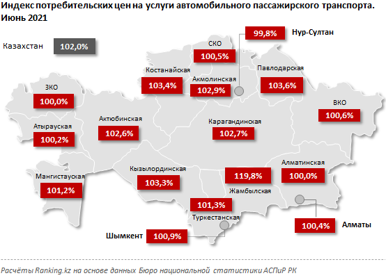 Такси Казахстана самое дешёвое в мире, но жители так не считают