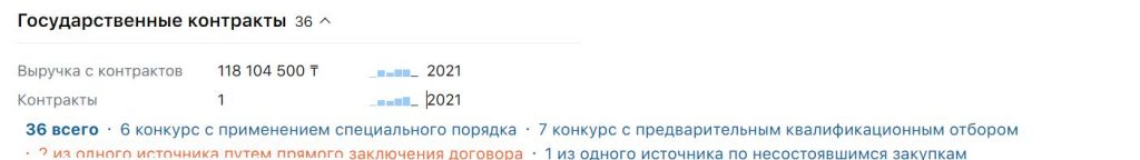 «Вода – жизнь, так дайте её нам»: жители Тастыбулака молят о помощи