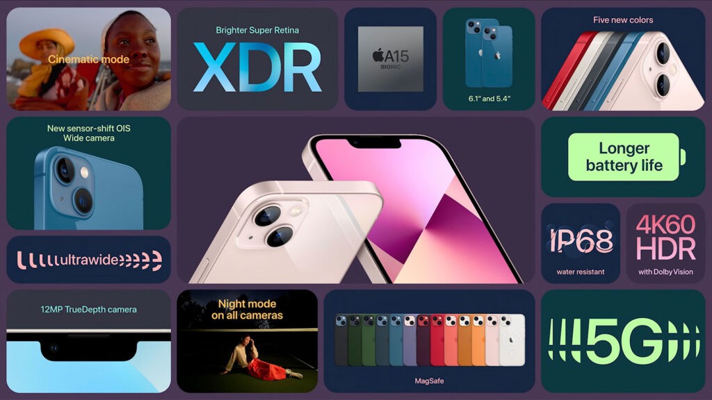 «Счастливое» число Apple: что нового в iPhone 13?