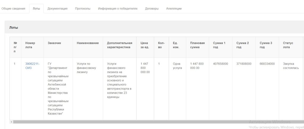 Тендер на 1,4 млрд из одного источника отдали дочке «Байтерека» в Актобе