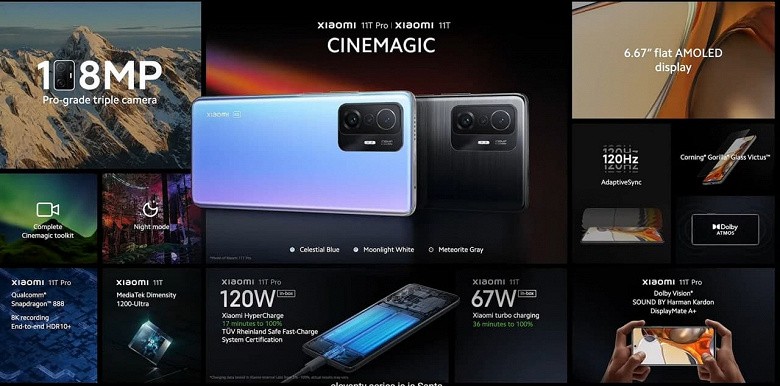 С любовью Китая к Европе: Xiaomi представил свои новинки