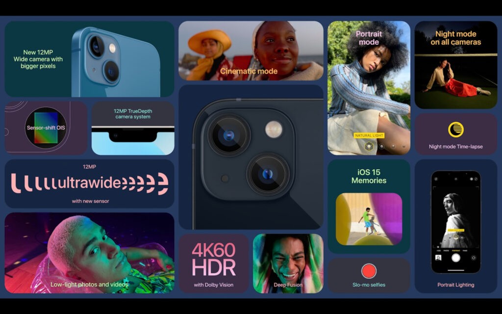 «Счастливое» число Apple: что нового в iPhone 13?