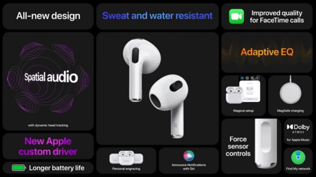 Гаджеты недели: Apple, Google и Samsung