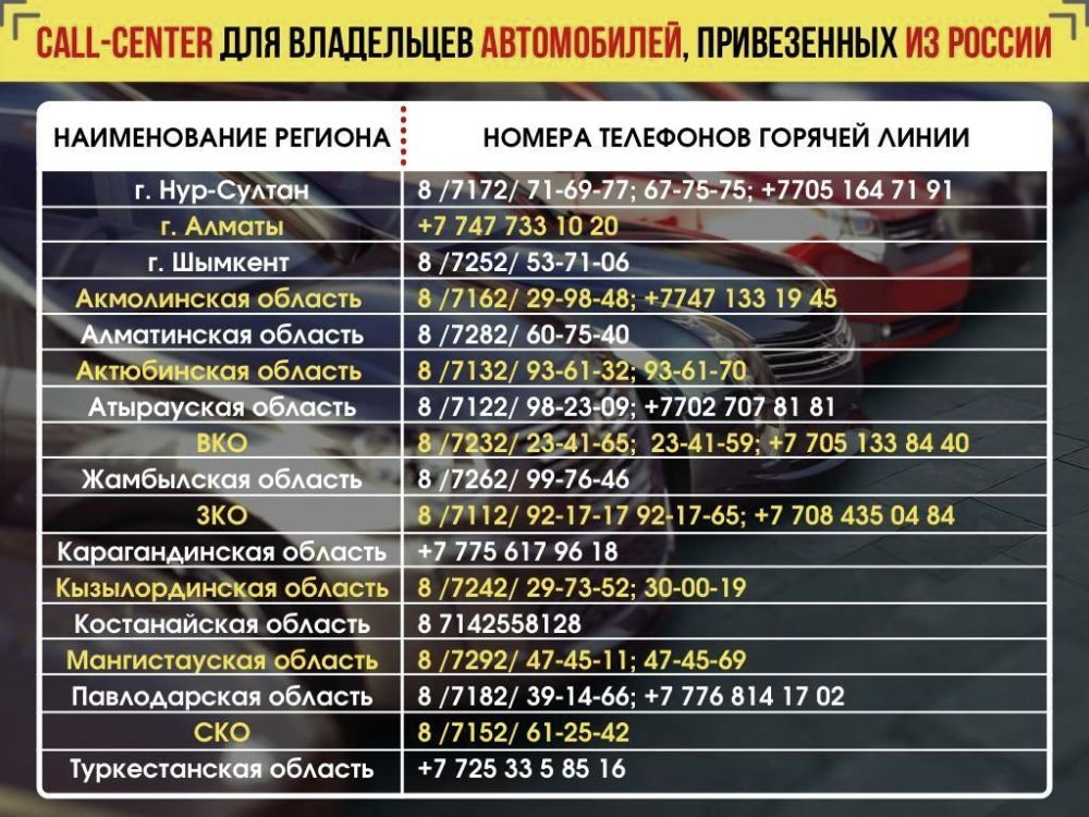 МВД открыло сall-центры для владельцев ввезенных из России машин