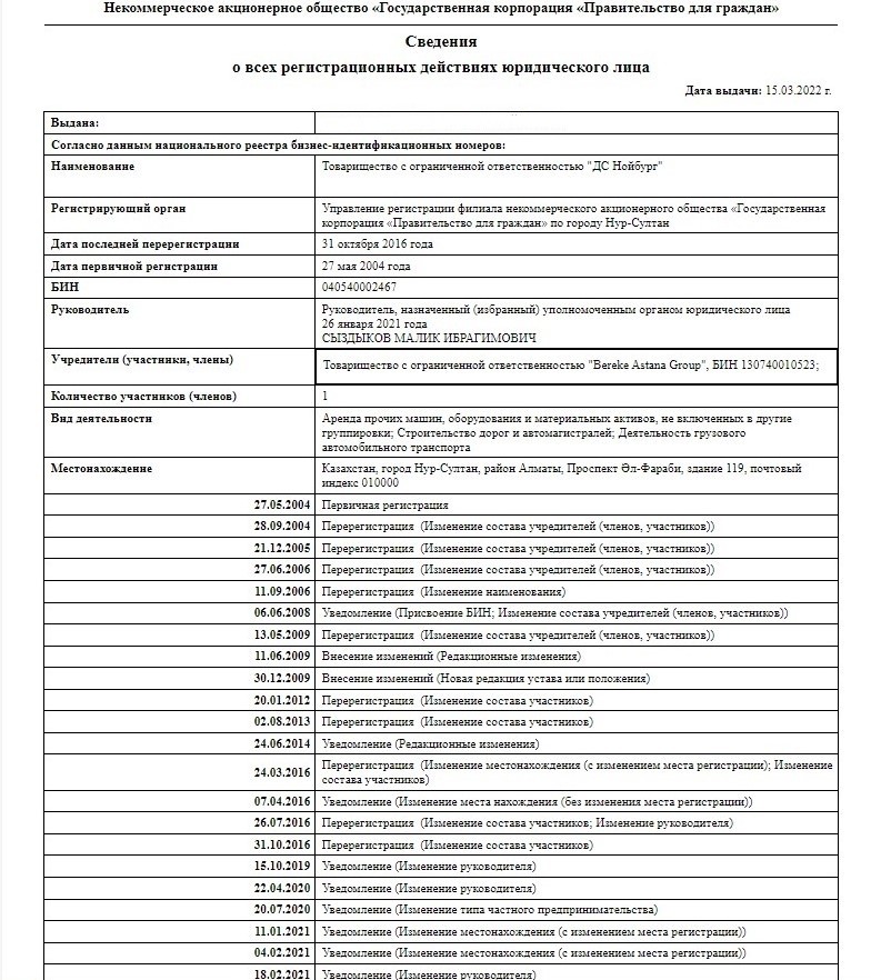 Это изображение имеет пустой атрибут alt; его имя файла - inkedds-nojburg_li.jpg