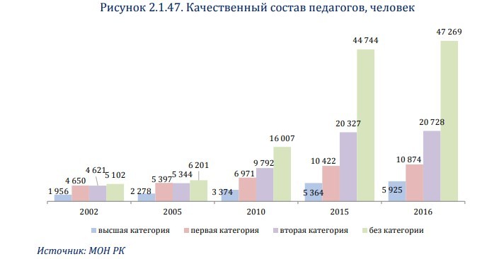 Недетские проблемы детских садов: как бороться с избиениями и издевательствами