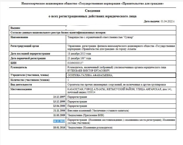 Раскрыта тайна отмены приватизации коммунального предприятия «Алматы қала жарық»