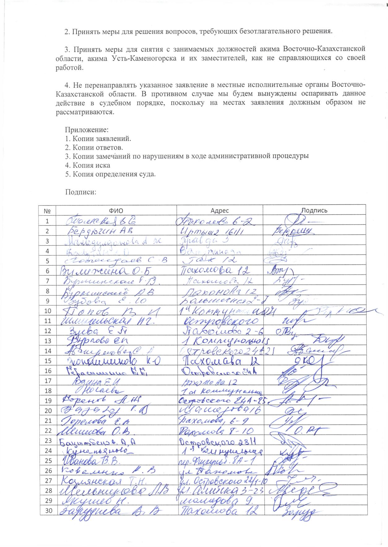 Жители требуют cменить акимов ВКО и Усть-Каменогорска