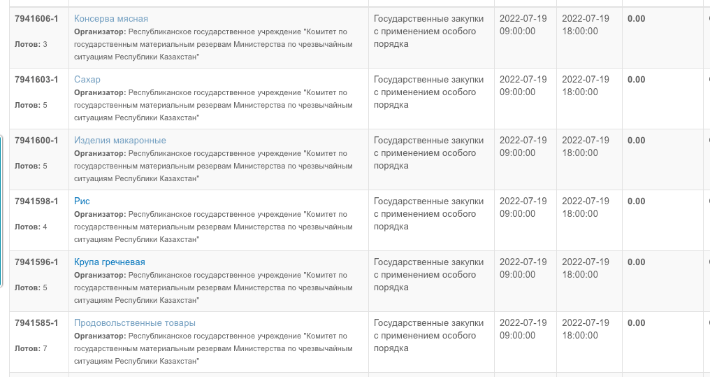 МЧС Казахстана закупает сахар и гречку под грифом "совершенно секретно"