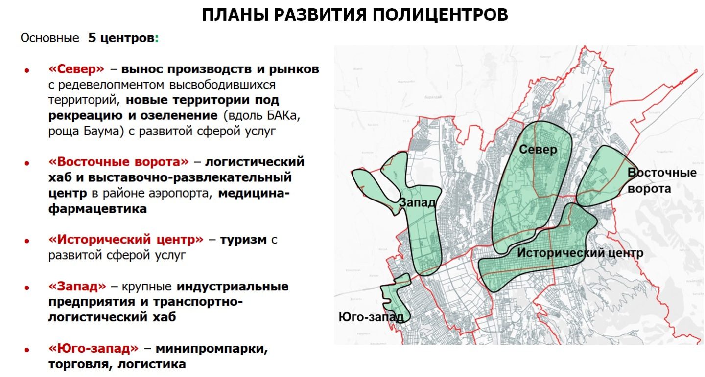 Генплан алматы карта