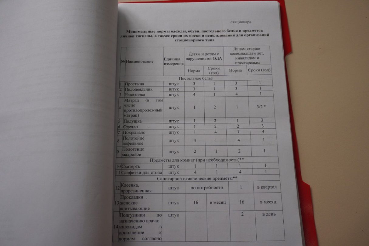 У него крыша а у нас крышки от гробов как живут пенсионеры в доме ветеранов Алматы